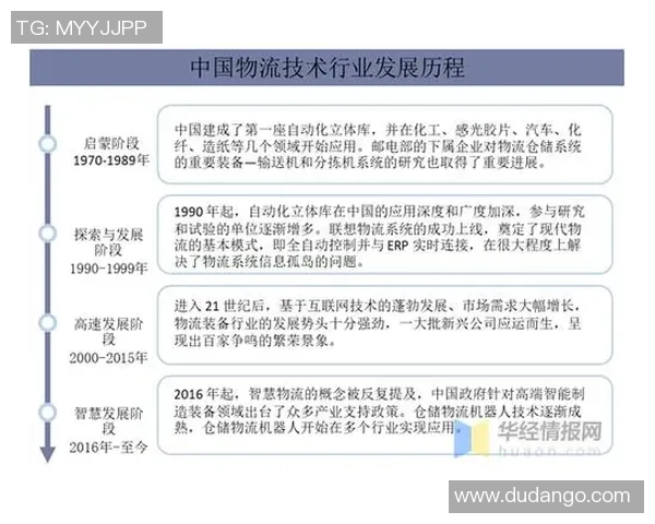 探索uu国际状态压缩方案的创新应用与未来发展趋势分析